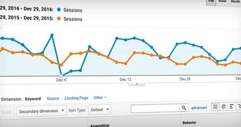 SEO Consulting Services