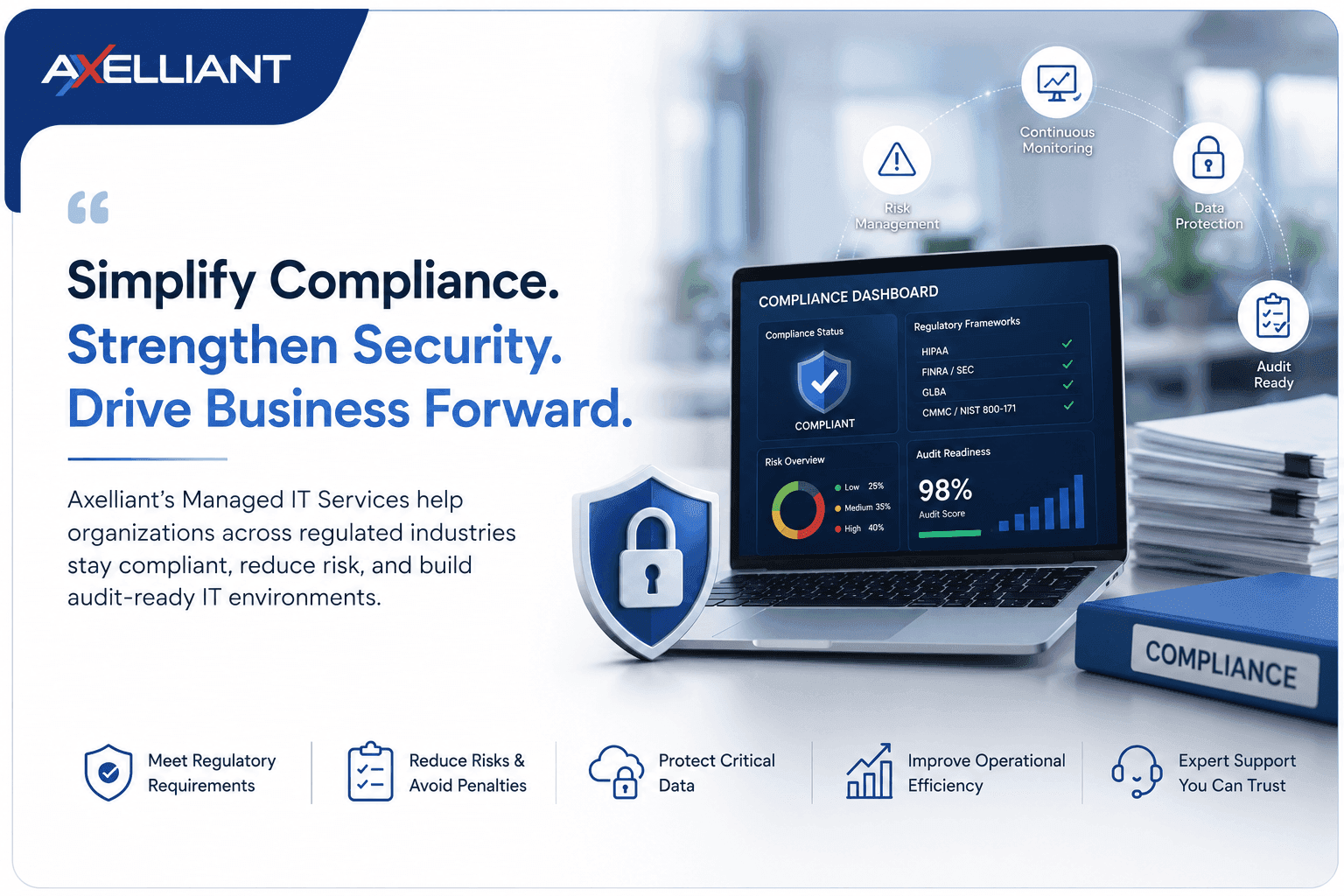 Regulatory Compliance Is Driving MSP Adoption Across Healthcare, Finance, Legal, and Defense