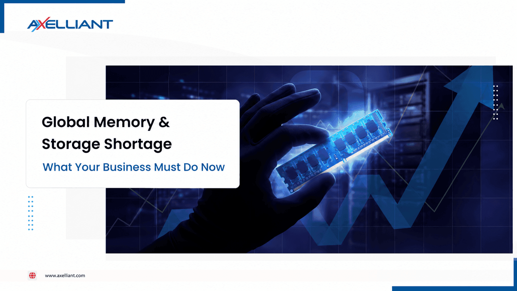 URGENT ADVISORY Axelliant Technology Supply Chain Advisory | June 2026 Global Memory & Storage Shortage: What Your Business Must Do Now
