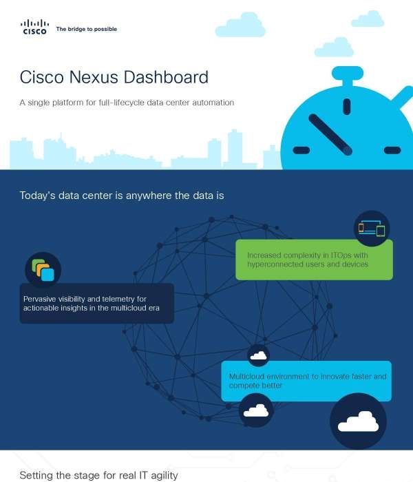 Nexus_Dashboard_Infographic