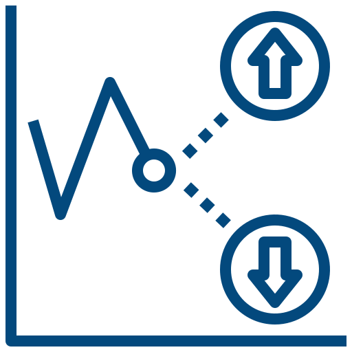 Predictable Costs