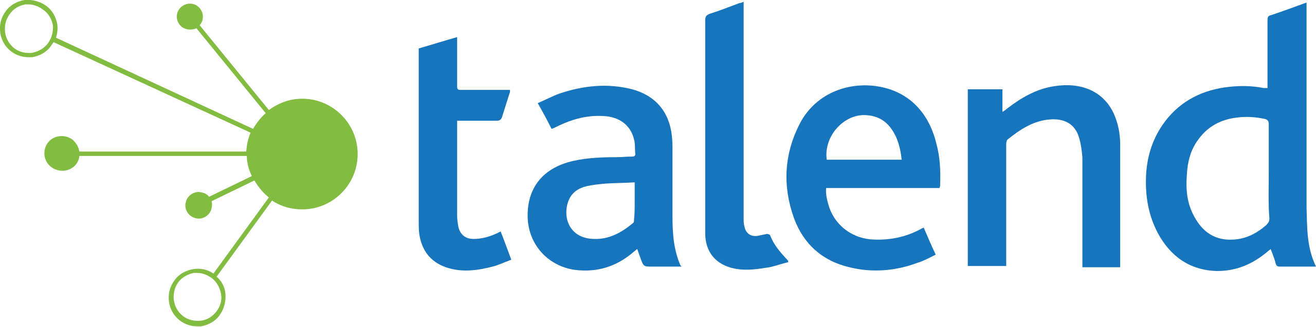 Talend logo